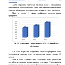 Иллюстрация №6: Кадровая политика как инструмент управления персонала (на примере ООО \»Аптечный склад\»Астрахань\») (Дипломные работы - Управление персоналом).