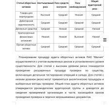 Иллюстрация №1: Аудит учёта оборотных активов предприятия (Бизнес план - Бухгалтерский учет и аудит).