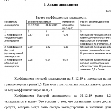 Иллюстрация №5: Анализ финансового состояния на примере ООО\»Мастер Клининг\» (Ответы - Управление персоналом).