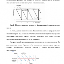 Иллюстрация №2: Методы управления запасами (Доклады - Управление персоналом).