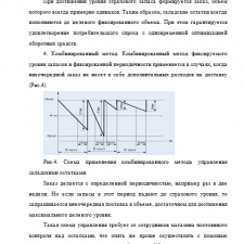 Иллюстрация №3: Методы управления запасами (Доклады - Управление персоналом).
