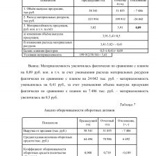 Иллюстрация №4: Отчет по производственной практике по специальности Финансы (Отчеты и дневники по практике - Финансы).