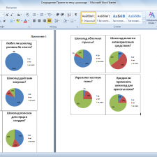 Иллюстрация №2: Никогда не рано и никогда не поздно полюбить шоколад (Рефераты - Биология).