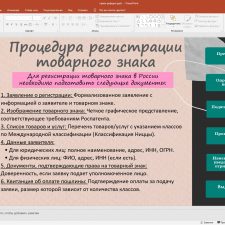 Иллюстрация №2: Защита товарных знаков (Рефераты - Право и юриспруденция).