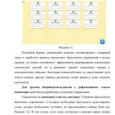 Иллюстрация №2: Применение электронных образовательных ресурсов в обучении английскому языку младших школьников (Дипломные работы - Английский язык).