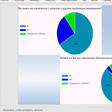 Иллюстрация №4: Участие медицинской сестры в уходе за недоношенным ребенком (Курсовые работы - Музыка).