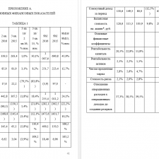 Иллюстрация №3: КОММЕРЧЕСКИЙ БАНК, ЕГО СТРУКТУРА, ФУНКЦИИ (Курсовые работы - Банковское дело).