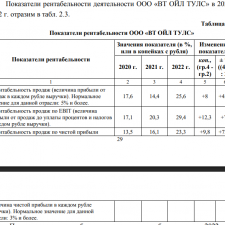 Иллюстрация №3: Использование бухгалтерской документации и отчетности при проведении бухгалтерской экспертизы (Дипломные работы - Бухгалтерский учет и аудит).