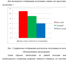 Иллюстрация №1: Воспитание этических норм у младших школьников на уроках ОРКСЭ с помощью интерактивных методов обучения (Дипломные работы - Педагогика).