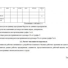 Иллюстрация №5: РАСЧЕТ ОСНОВНЫХ ЭКОНОМИЧЕСКИХ ПОКАЗАТЕЛЕЙ ДЕЯТЕЛЬНОСТИ ОРГАНИЗАЦИИ (ПРЕДПРИЯТИЯ) (Курсовые работы - Экономика предприятия).