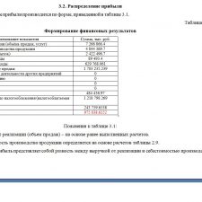 Иллюстрация №4: РАСЧЕТ ОСНОВНЫХ ЭКОНОМИЧЕСКИХ ПОКАЗАТЕЛЕЙ ДЕЯТЕЛЬНОСТИ ОРГАНИЗАЦИИ (ПРЕДПРИЯТИЯ) (Курсовые работы - Экономика предприятия).