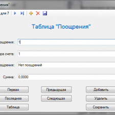 Иллюстрация №5: Разработка информационной модели «Бухгалтерия» (Дипломные работы - Базы данных).