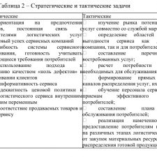 Иллюстрация №2: « Система организации сервисной деятельности предприятия и пути ее совершенствования на примере ООО «ГРИН ПАРК» (Дипломные работы - Логистика).
