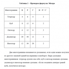 Иллюстрация №2: Правильные многогранники и интересные факты о многогранниках (Рефераты - Математика).
