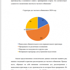 Иллюстрация №3: ОСОБЕННОСТИ ПРОИЗВОДСТВА У МИРОВОГО СУДЬИ (Дипломные работы - Уголовный процесс).