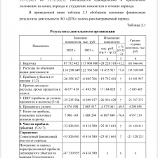 Иллюстрация №1: Ценообразование в организации: понятие и виды цен, факторы, влияющие на цену (Курсовые работы - Экономика).