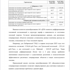 Иллюстрация №2: Ценообразование в организации: понятие и виды цен, факторы, влияющие на цену (Курсовые работы - Экономика).