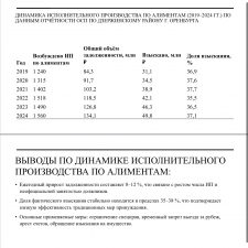 Иллюстрация №1: «Порядок взыскания алиментов и задолженности по алиментным обязательствам» (Дипломные работы - Право и юриспруденция).