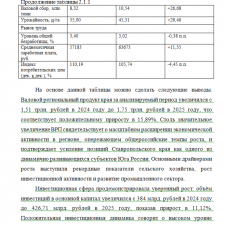 Иллюстрация №1: Анализ экономической среды УФНС по Ставропольскому краю (Отчеты и дневники по практике - Экономика).