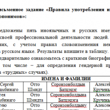 Иллюстрация №1: ПИСЬМЕННОЕ ЗАДАНИЕ  ПО ДИСЦИПЛИНЕ: Русский язык и культура речи (Другие типы работ - Русский язык).