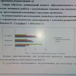 Иллюстрация №2: Социально-педагогическая деятельность с неблагополучными семьями в общеобразовательном учреждении (Дипломные работы - Педагогика).