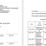 Иллюстрация №1: Отчет по производственной практике в бухгалтерии ИП (Отчеты и дневники по практике - Бухгалтерский учет и аудит, Экономика).