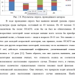 Иллюстрация №4: Тенденции и перспективы развития рынка страхования в Крыму (Дипломные работы - Страхование).