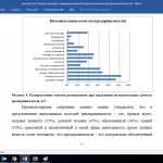 Иллюстрация №5: СОЦИАЛЬНЫЙ ПОРТРЕТ МОЛОДОГО ПРЕДПРИНИМАТЕЛЯ: ГОРОДСКИЕ ЗАРИСОВКИ (Дипломные работы - Социология).