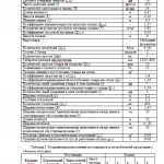 Иллюстрация №4: Оптимизация логистики складирования для хранения мебели и ее комплектующих изделий (Курсовые работы - Логистика).