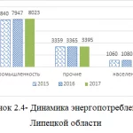 Иллюстрация №1: Финансовое состояние предприятия и пути его улучшения (Дипломные работы - Экономика).