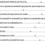 Иллюстрация №2: Организация работы пиццерии на 30 мест (Дипломные работы - Бизнес-планирование, Технология продовольственных продуктов и товаров).