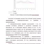 Иллюстрация №1: Формирование я концепции в подростковом возрасте (Дипломные работы - Психология).
