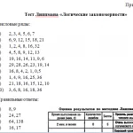 Иллюстрация №3: Технология работы учителя-предметника с неуспевающими учащимися (Курсовые работы - Общая психология, Педагогика).