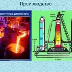 Иллюстрация №2: Зил 157 раздаточная коробка Дипломный проект (Дипломные работы - Детали машин, Машиностроение, Транспортные средства).