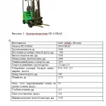Иллюстрация №1: Оценка и повышение эффективности работы склада (Курсовые работы - Другие специализации).