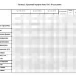 Иллюстрация №2: ОРГАНИЗАЦИЯ РАБОТЫ КОММЕРЧЕСКОГО БАНКА ПО ОБЕСПЕЧЕНИЮ ВОЗВРАТА КРЕДИТОВ И АНАЛИЗ ПРОСРОЧЕННОЙ ЗАДОЛЖЕННОСТИ (Дипломные работы - Банковское дело).