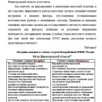 Иллюстрация №8: Разработка стратегии и тактики маркетинга организации (Дипломные работы - Менеджмент).