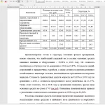 Иллюстрация №2: Документальное оформление и учет основных средств (Дипломные работы - Бухгалтерский учет и аудит).