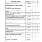 Иллюстрация №4: Учет и анализ расчетов с персоналом по оплате труда в ООО «Ульяновская Нива» (Дипломные работы - Бухгалтерский учет и аудит).