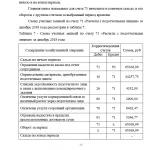 Иллюстрация №4: Документальное оформление и учет расчетов с подотчетными лицами в ООО «Зерновая компания «Поволжье» (Дипломные работы - Бухгалтерский учет и аудит).
