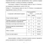 Иллюстрация №4: Учет и анализ расчетов с поставщиками и подрядчиками в СПК имени Чапаева (Дипломные работы - Бухгалтерский учет и аудит).