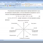 Иллюстрация №2: СОВЕРШЕНСТВОВАНИЕ УПРАВЛЕНИЯ КОНКУРЕНТОСПОСОБНОСТЬЮ ПРЕДПРИЯТИЯ  (НА МАТЕРИАЛАХ ООО «ЭДЕО-ГРУПП») (Дипломные работы - Маркетинг).