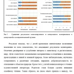 Иллюстрация №1: Художественная литература как средство экологического образования детей старшего дошкольного возраста (Дипломные работы - Дошкольная педагогика, Педагогика).