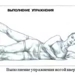 Иллюстрация №1: Стретчинг и его особенности (Рефераты - Физическая культура).