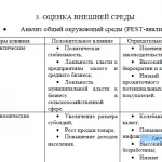 Иллюстрация №1: Бизнес-план фермерское хозяйство (Бизнес план, Курсовые работы - Бизнес-планирование, Другие специализации).