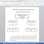 Иллюстрация №1: Диаграмма сродства (Контрольные работы - Управление качеством).