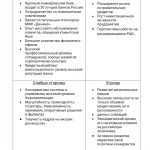 Иллюстрация №2: Разработка проекта рекламной кампании (Дипломные работы - Реклама и PR).