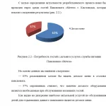 Иллюстрация №1: ВНЕДРЕНИЕ НОВЫХ ФОРМ ОРГАНИЗАЦИИ ДЕТСКОГО ОБСЛУЖИВАНИЯ В РЕСТОРАНАХ ГОСТИНИЧНЫХ ПРЕДПРИЯТИЙ (Дипломные работы - Гостиничное дело, Туризм).
