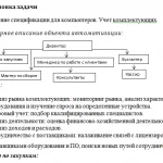 Иллюстрация №2: Проектирование информационной системы (сборка ПК) (Курсовые работы - Информационные технологии, Программирование).
