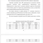 Иллюстрация №1: Денежный рынок и его регулирование (Курсовые работы - Деньги).